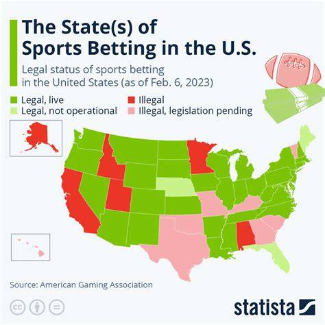 sports betting laws